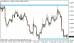 eurusd 19122014-5.png