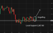 C:\fakepath\ethusd-24042026-1.png