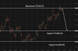 C:\fakepath\btcusd-24042026-3.png