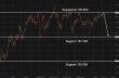 C:\fakepath\usdjpy-24042026-4.png