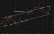 C:\fakepath\eurusd-24042026-5.png