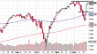 spx 21122014-2.png