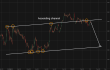 C:\fakepath\gbpusd-24042026-6.png