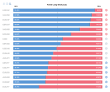 C:\fakepath\forex-pozice-27042026.png