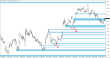 C:\fakepath\eurusd-27042026-2.png