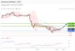 C:\fakepath\trader-27042026-01-zm.gif