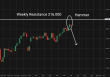 C:\fakepath\gbpjpy-27042026-1.png