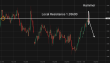 C:\fakepath\gbpusd-27042026-2.png
