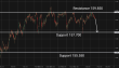 C:\fakepath\usdjpy-27042026-3.png
