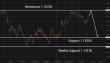C:\fakepath\eurusd-27042026-4.png