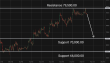 C:\fakepath\btcusd-27042026-5.png
