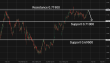 C:\fakepath\audusd-27042026-6.png