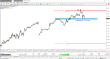 C:\fakepath\gbpusd-28042026-lv.png