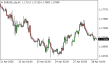 C:\fakepath\eurusd-28042026.png