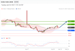 C:\fakepath\trader-28042026-06-zm.gif