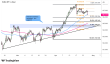 C:\fakepath\trader-28042026-25-zm.png