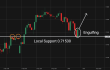C:\fakepath\audusd-28042026-1.png