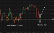 C:\fakepath\gbpjpy-28042026-2.png