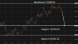 C:\fakepath\btcusd-28042026-3.png