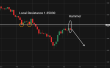 C:\fakepath\gbpusd-28042026-4.png