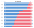 C:\fakepath\forex-pozice-29042026.png