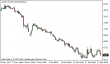 brent 22122014-5.png