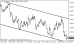 eurusd 22122014-5.png