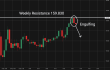 C:\fakepath\usdjpy-29042026-1.png
