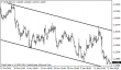 eurusd 23122014-1.png