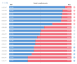 C:\fakepath\forex-pozice-30042026.png
