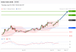 C:\fakepath\trader-30042026-06-zm.gif