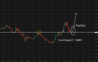 C:\fakepath\eurusd-30042026-1.png