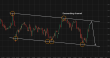 C:\fakepath\audusd-30042026-5.png