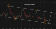 C:\fakepath\ethusd-30042026-6.png