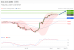 C:\fakepath\trader-01052026-15-zm.gif