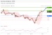 C:\fakepath\trader-01052026-18-zm.gif