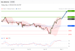 C:\fakepath\trader-01052026-19-zm.gif