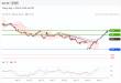 C:\fakepath\trader-01052026-20-zm.gif