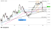 C:\fakepath\trader-01052026-24-zm.png
