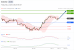 C:\fakepath\trader-01052026-28-zm.gif
