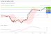C:\fakepath\trader-01052026-29-zm.gif