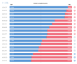 C:\fakepath\forex-pozice-04052026.png