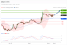 C:\fakepath\trader-04052026-03-zm.gif