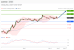 C:\fakepath\trader-04052026-11-zm.gif