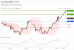 C:\fakepath\trader-04052026-13-zm.gif