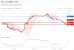 C:\fakepath\trader-04052026-15-zm.gif