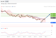 C:\fakepath\trader-04052026-20-zm.gif
