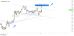 C:\fakepath\trader-04052026-26-zm.png