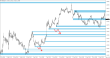 C:\fakepath\eurusd-04052026-2.png