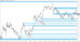 C:\fakepath\eurusd-04052026-2.png